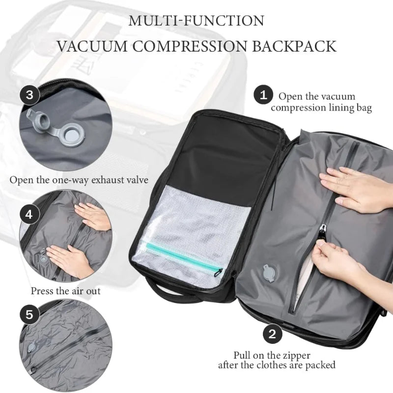 Travel Backpack - Airline Approved Carry-On Luggage Bag, Vacuum Compression, Waterproof, for Laptop, Business and School.