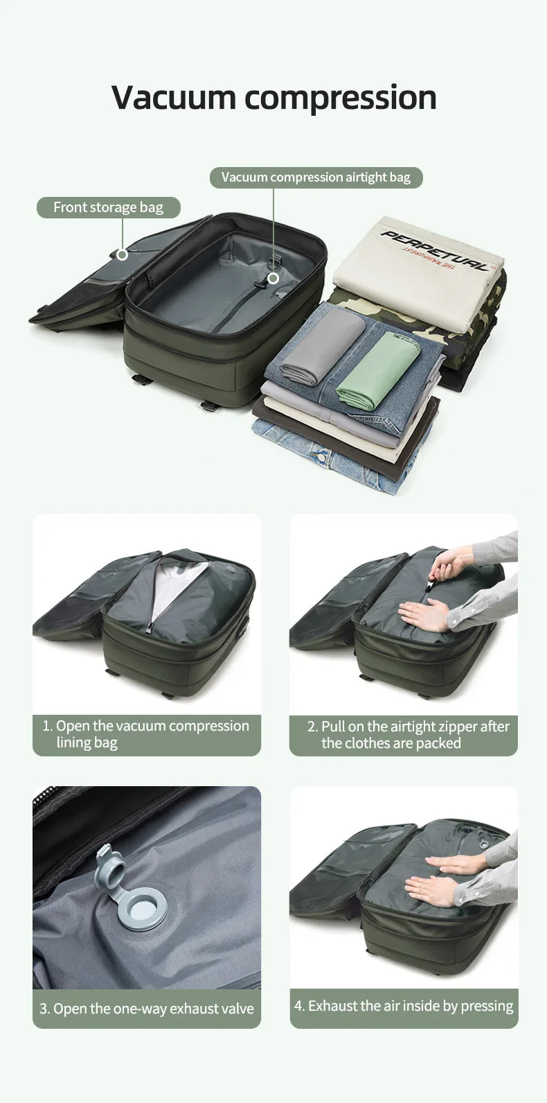 Travel Backpack - Airline Approved Carry-On Luggage Bag, Vacuum Compression, Waterproof, for Laptop, Business and School.