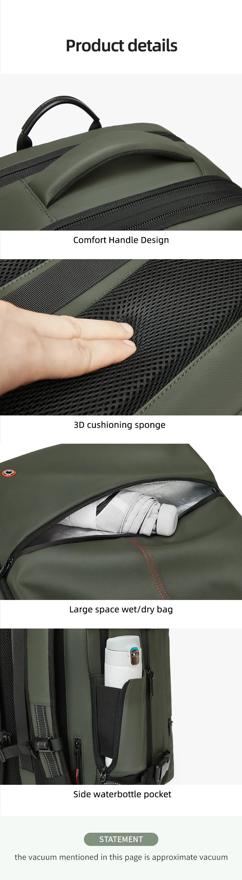 Travel Backpack - Airline Approved Carry-On Luggage Bag, Vacuum Compression, Waterproof, for Laptop, Business and School.